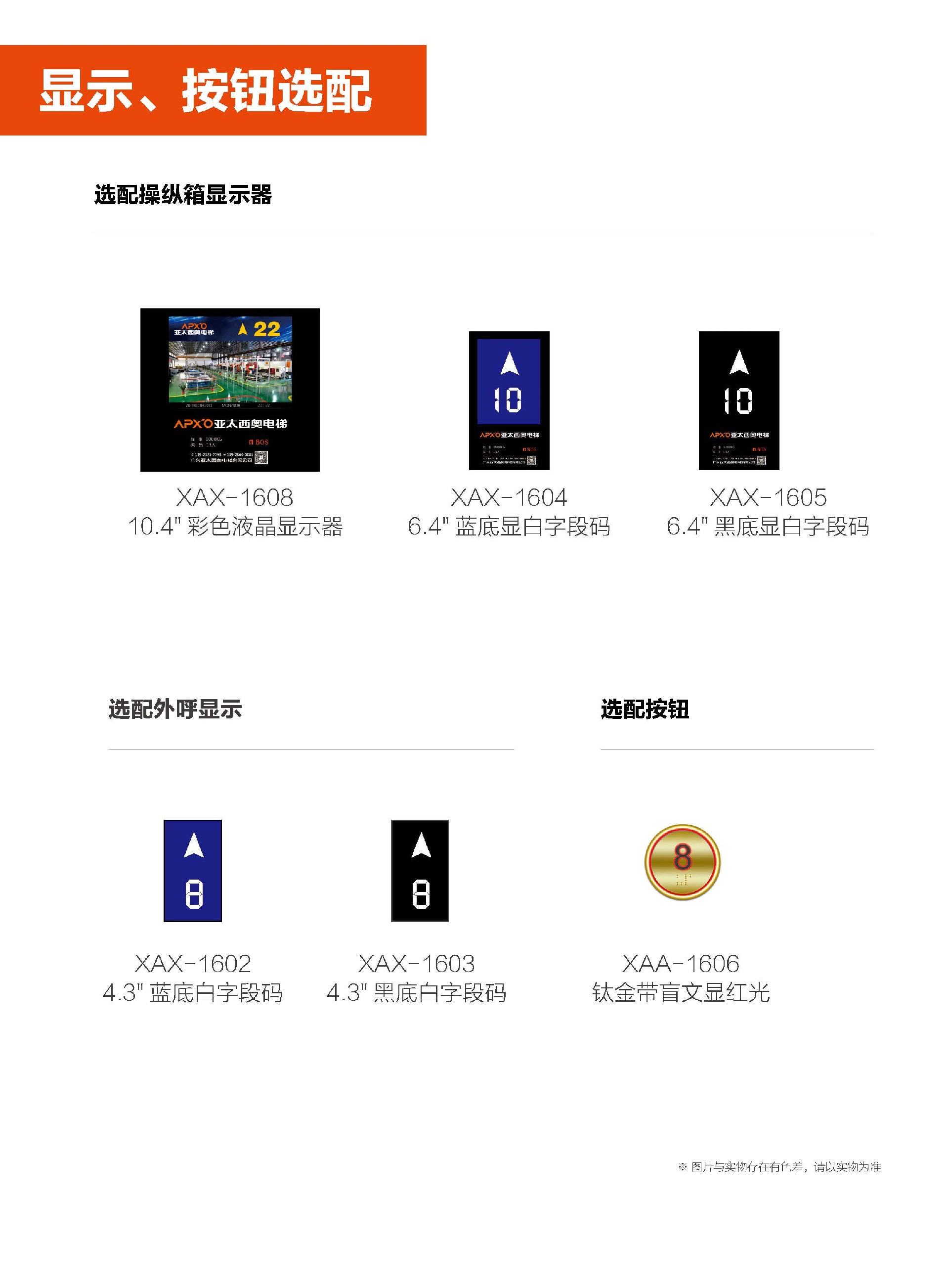 显示、按钮选配.jpg